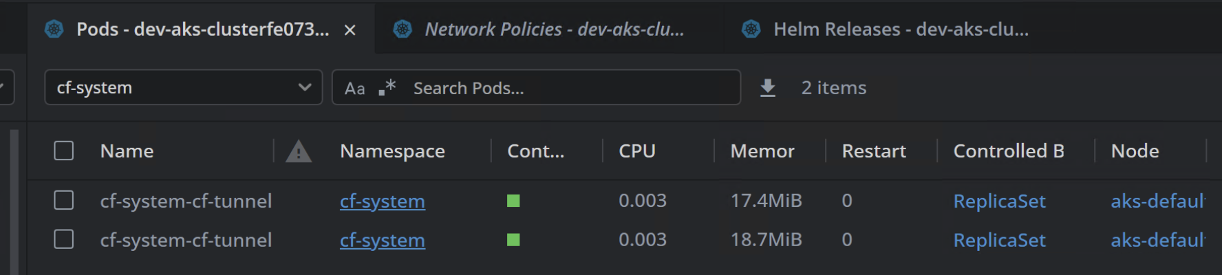 cf-system Namespace Pods