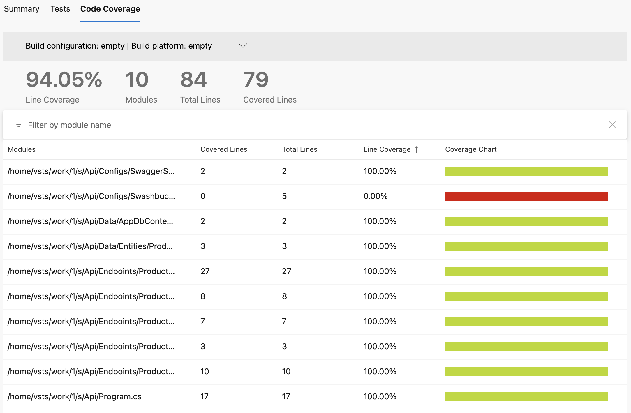 devops-test-coverage-with-filter