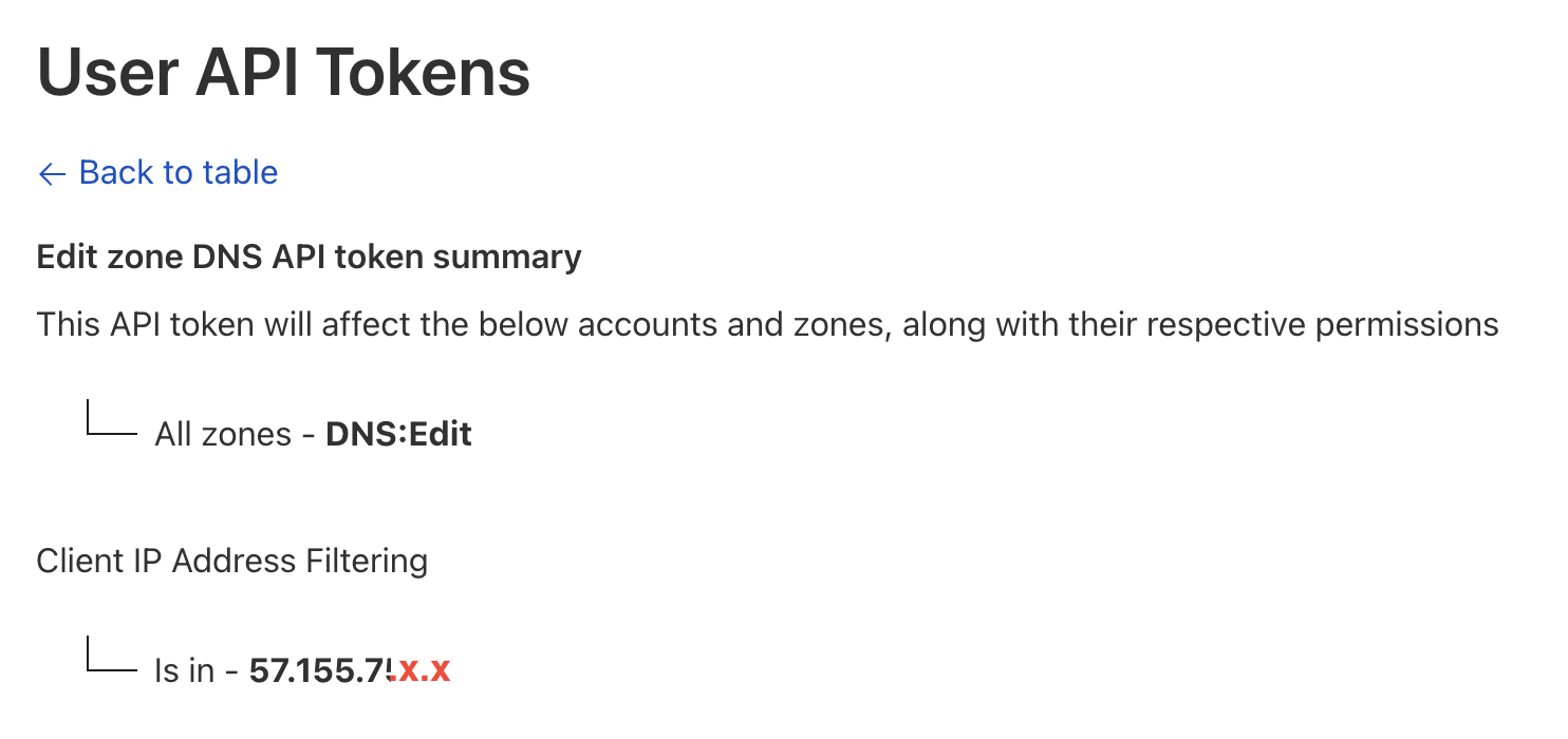 Cloudflare API Token Creation