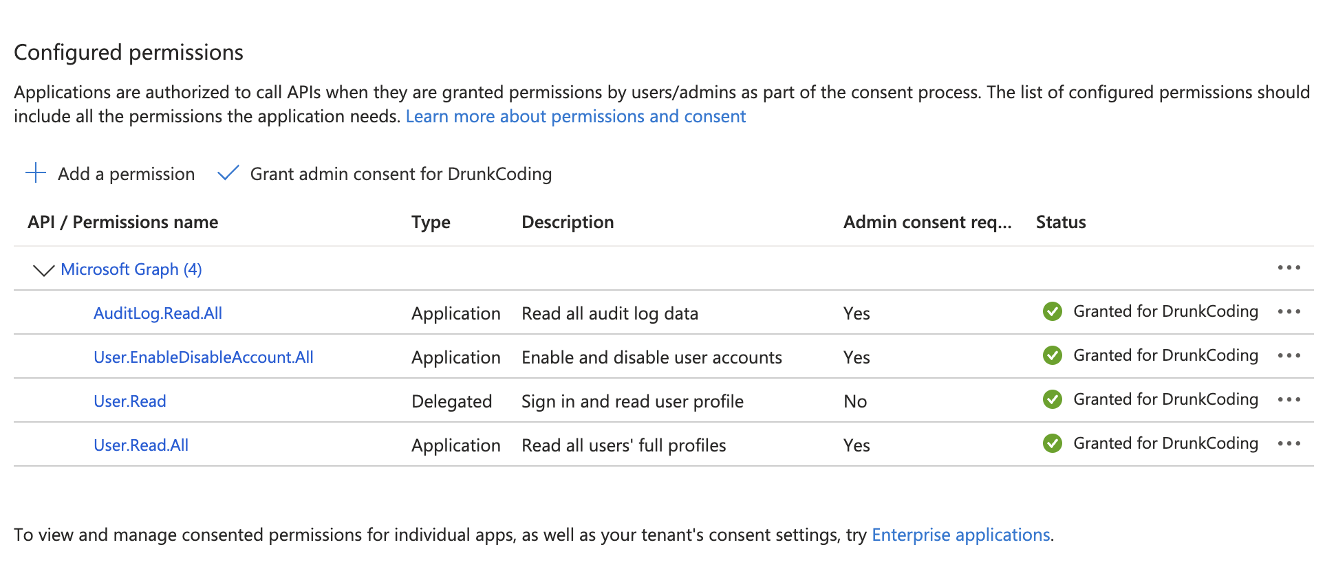 API Permissions